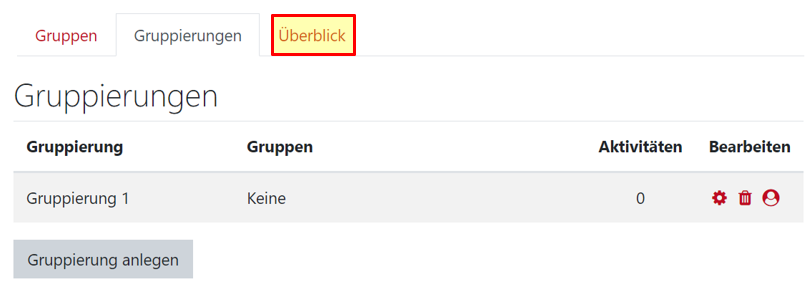 gruppierungen_ueberblick.png