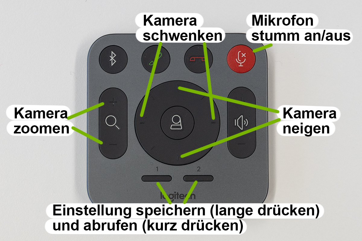 kamera_fernbedienung.jpg